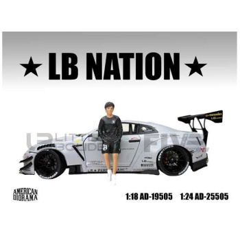 AMERICAN DIORAMA 1/18 - FIGURINES Liberty Walk - LB Nation 5
